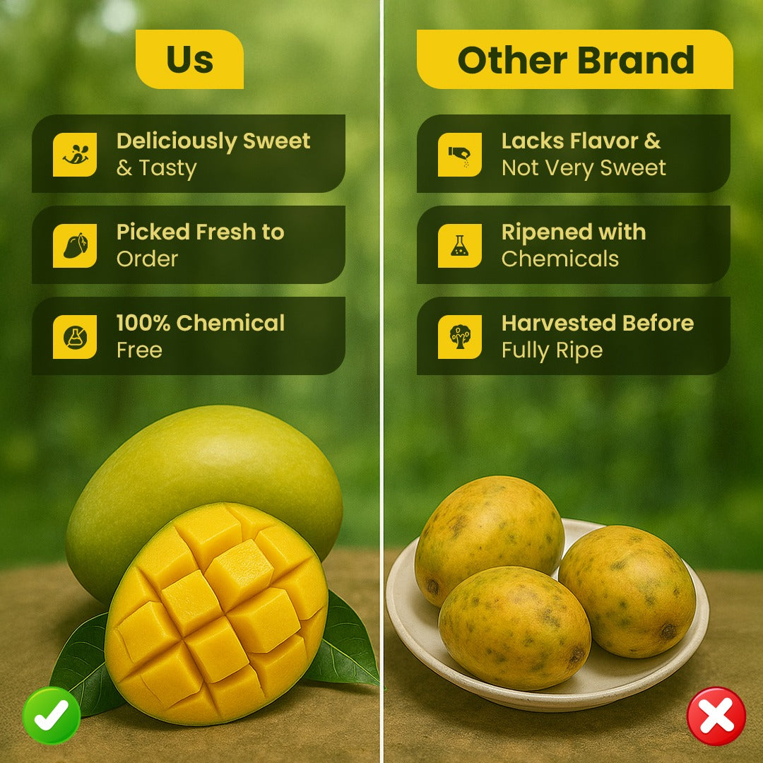 Farm Fresh Mangoes (100% Chemical Free)