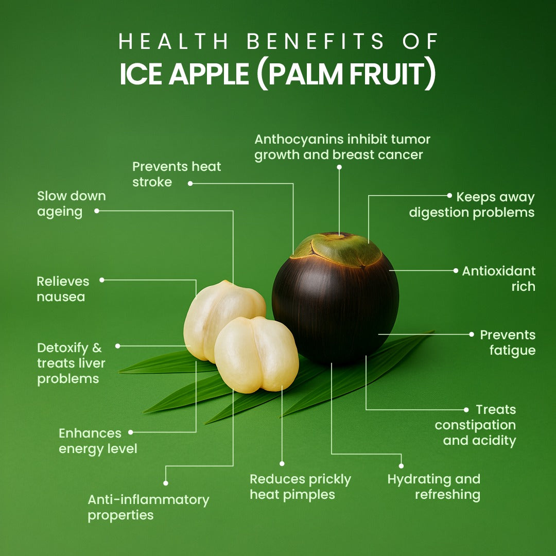 Ice Apple (Palm Fruit)