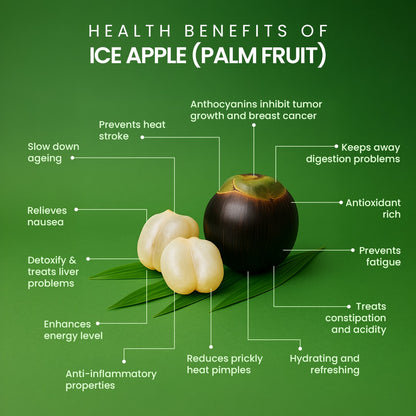 Ice Apple (Palm Fruit)